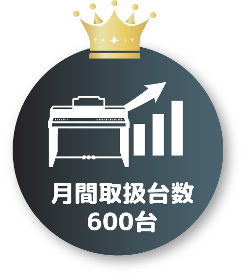 月間取扱台数600台